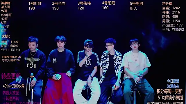 Snapshot of GAYbrave001 chatting on December 16, 2025, 12:10 pm GAYbrave001 online show from December 16, 2025, 12:10 pm