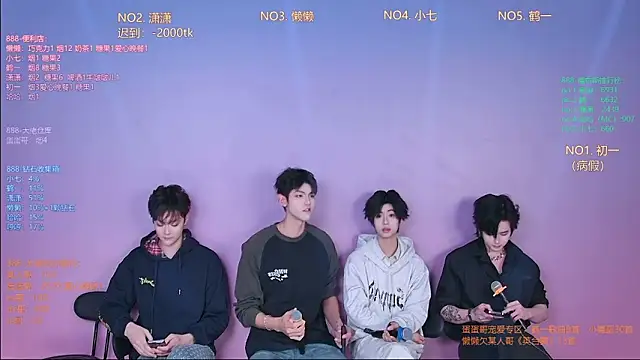 Snapshot of TNT-888 chatting on February 10, 2026, 11:47 am TNT-888 online show from February 10, 2026, 11:47 am