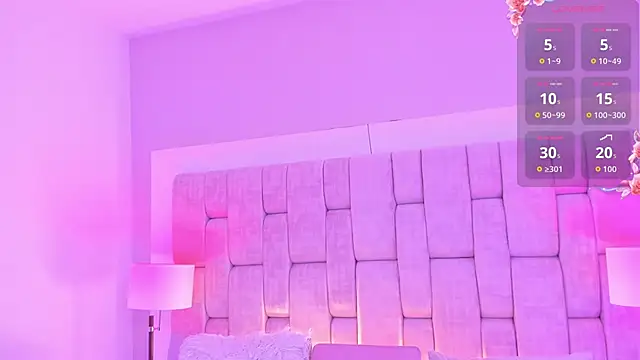 AnniJones online show from April 3, 2026, 3:04 am