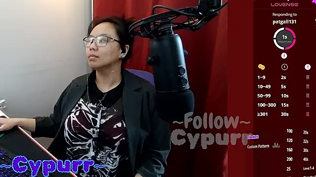 Snapshot of Cypurr chatting on April 14, 2026, 4:24 pm Cypurr online show from April 14, 2026, 4:24 pm