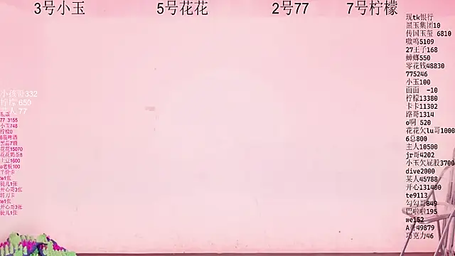 Snapshot of HOT-dance520S chatting on May 31, 2026, 12:01 pm HOT-dance520S online show from May 31, 2026, 12:01 pm