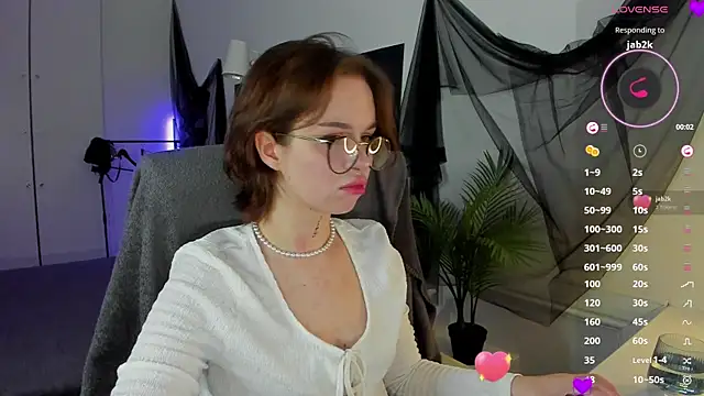 RisoSweet online show from May 5, 2026, 8:28 pm