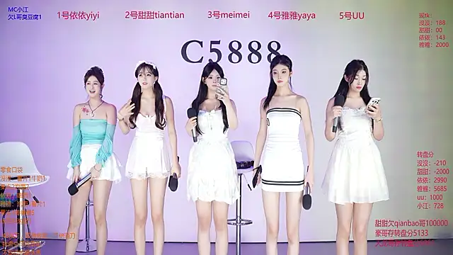 Snapshot of C5888 chatting on July 23, 2026, 4:38 pm C5888 online show from July 23, 2026, 4:38 pm
