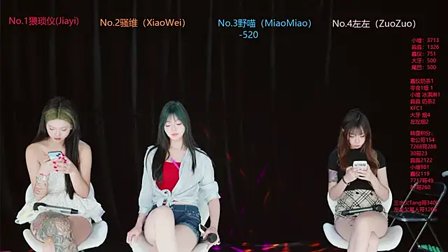 YDHY-girl-08 online show from July 15, 2026, 1:11 am