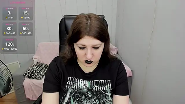 Snapshot of Black_Black_Rose chatting on February 7, 2025, 8:42 pm Black Black Rose online show from February 7, 2025, 8:42 pm
