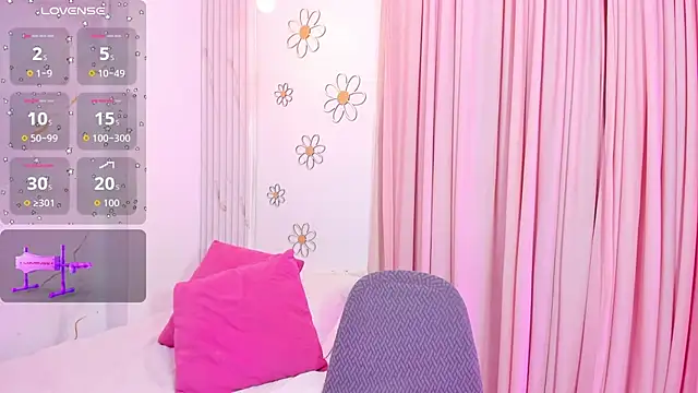 Dulce andrea   online show from January 31, 2026, 7:11 pm