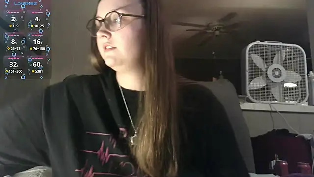 ZeTurtleMaster online show from December 23, 2025, 3:04 am