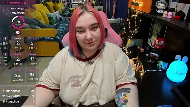 Softie Sofy online show from February 4, 2025, 5:42 am