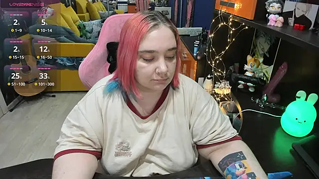 Softie Sofy online show from March 2, 2025, 2:41 am