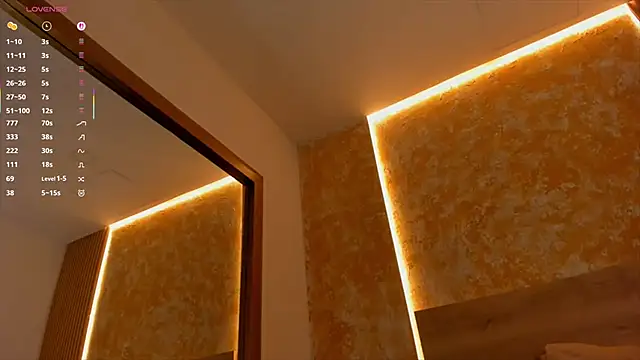 Kathy taylor  online show from February 14, 2026, 7:54 pm