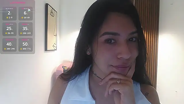 Snapshot of Sassy--Girl chatting on February 22, 2026, 11:09 am Sassy--Girl online show from February 22, 2026, 11:09 am