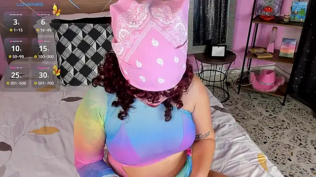 Snapshot of Amy_art chatting on January 10, 2025, 8:59 pm Amy art online show from January 10, 2025, 8:59 pm