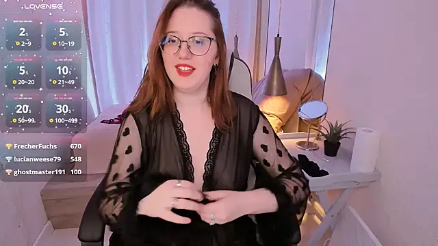 Charmy Gracy online show from January 20, 2025, 7:25 pm