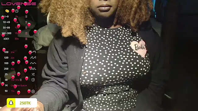 Snapshot of Thepanthera chatting on January 14, 2025, 3:36 pm Thepanthera online show from January 14, 2025, 3:36 pm