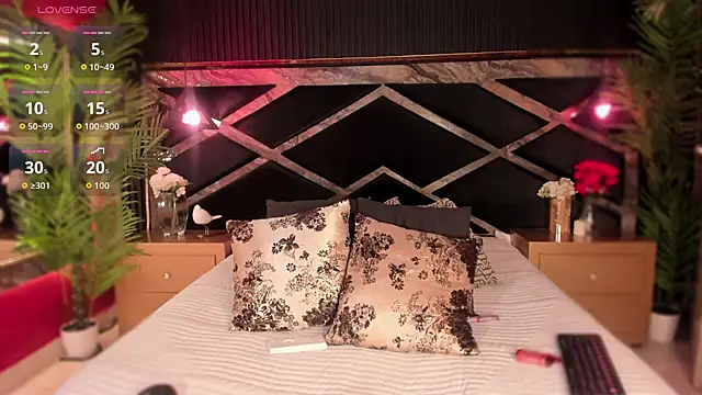 Aluna sweet online show from October 24, 2025, 7:54 pm