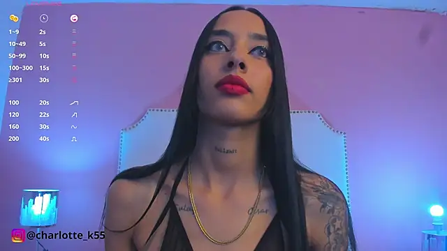 charlotte kisss online show from January 3, 2025, 8:22 pm