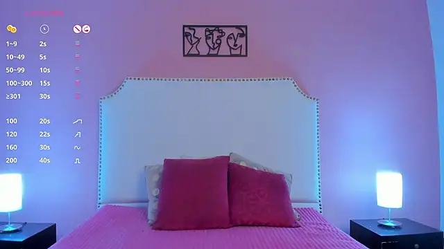 charlotte kisss online show from January 12, 2025, 1:27 pm