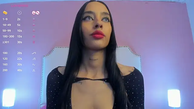 charlotte kisss online show from January 21, 2025, 9:15 pm