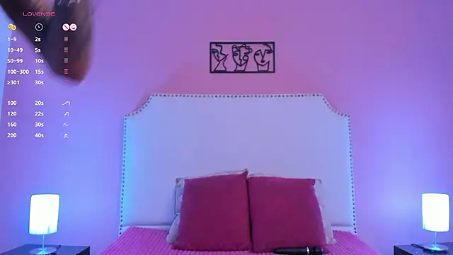 charlotte kisss online show from January 27, 2025, 9:00 pm