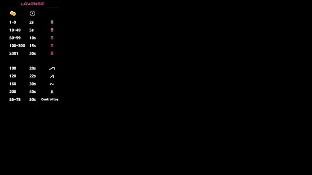 miiss anna online show from April 6, 2026, 11:11 am