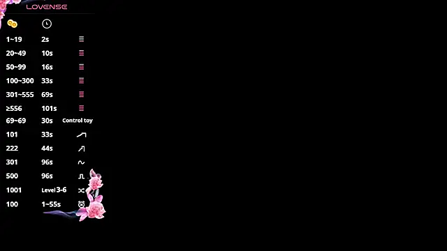 Snapshot of IsabellBigtitsxx chatting on November 14, 2025, 1:21 pm IsabellBigtitsxx online show from November 14, 2025, 1:21 pm