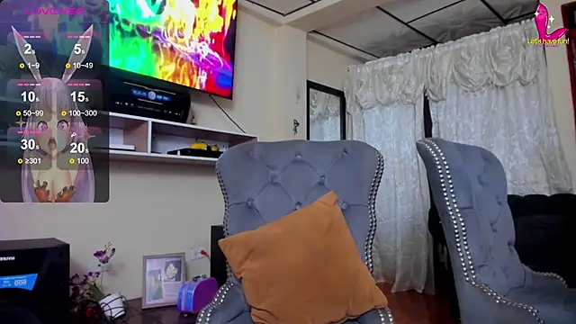 Erotic ashlee online show from January 13, 2025, 5:12 am